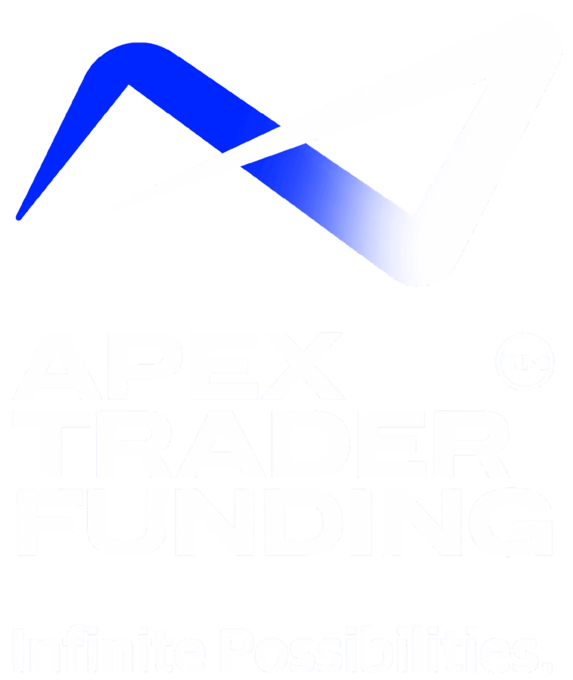 Apex Trader Funding – Rithmic